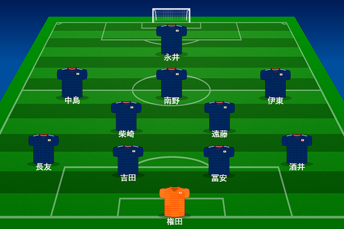 サッカー