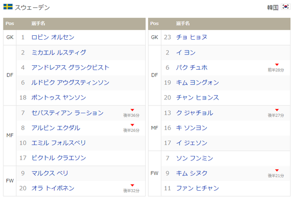 4c7f708b32ddd3f3f3fd8db33ed82f3a
