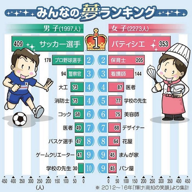 ダウンロード