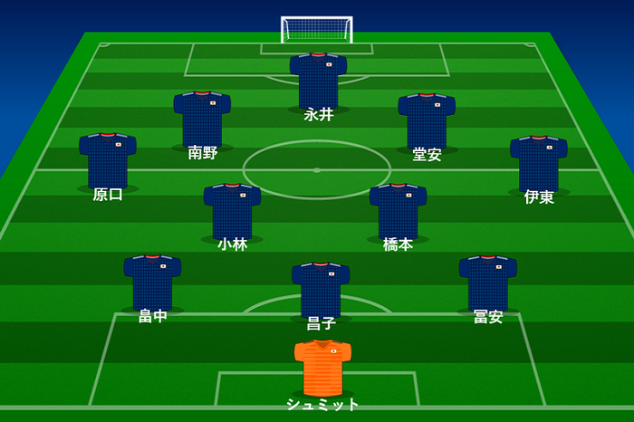 サッカー