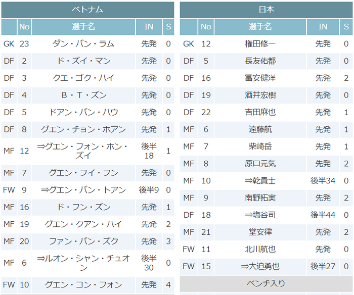 サッカー02