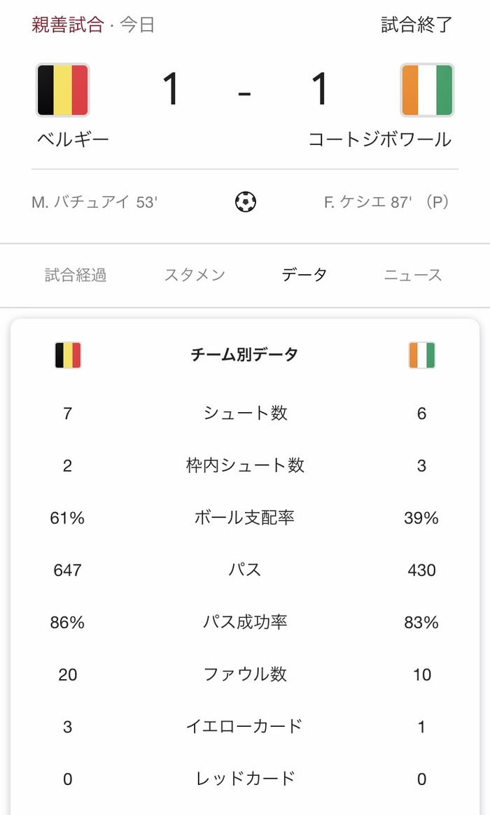 日本代表 4 3 3 の方が良い説 Samurai Footballers サッカーまとめ