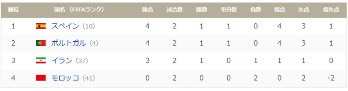 サッカー_02