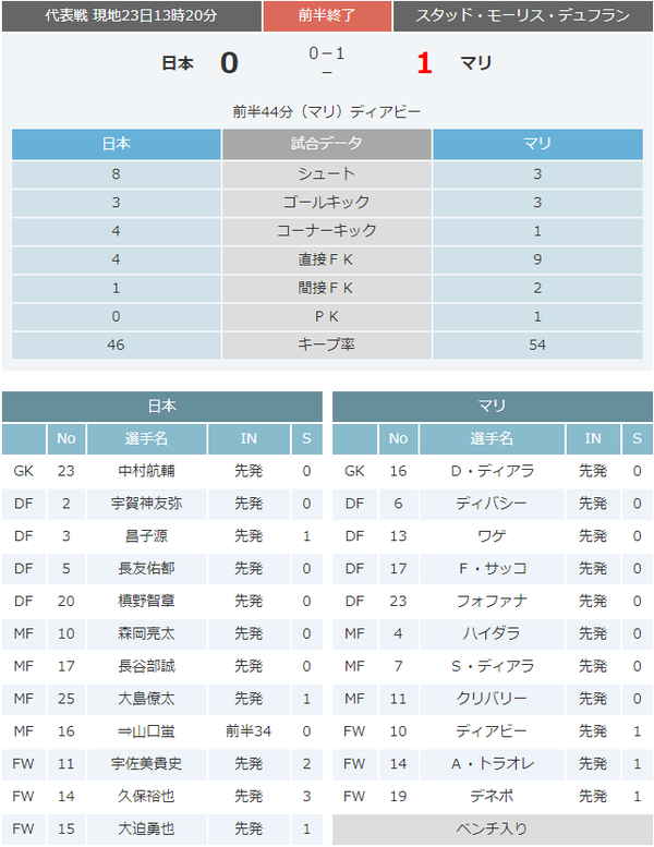 サッカー_02