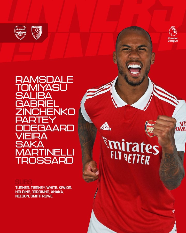 【アーセナル vs ボーンマス】冨安、４試合ぶりスタメン！