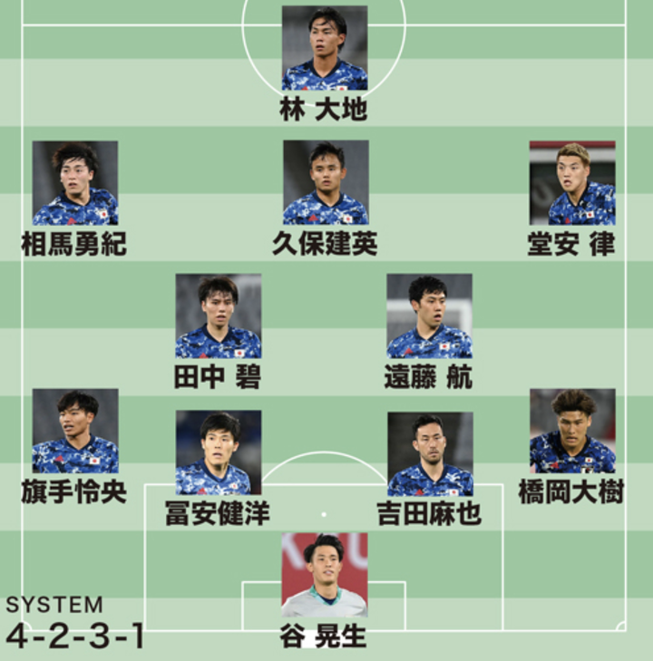 スクリーンショット 2021-07-31 17.10.18