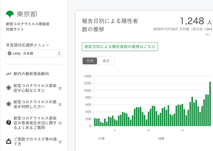 スクリーンショット 2020-12-26 21.02.12
