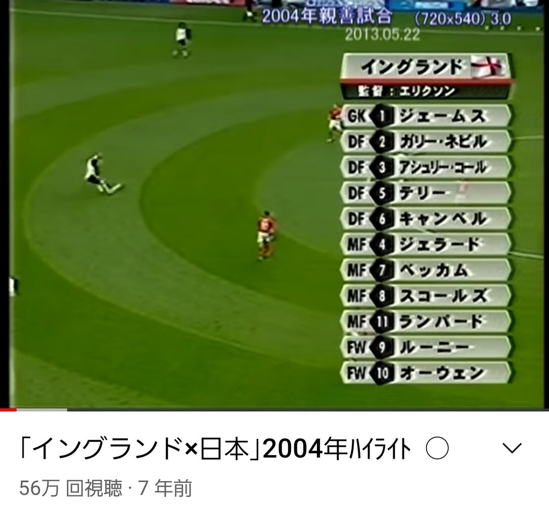 昔のサッカー日本代表の対戦相手って凄かったよなw スポキチ速報