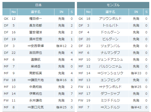 サッカー02