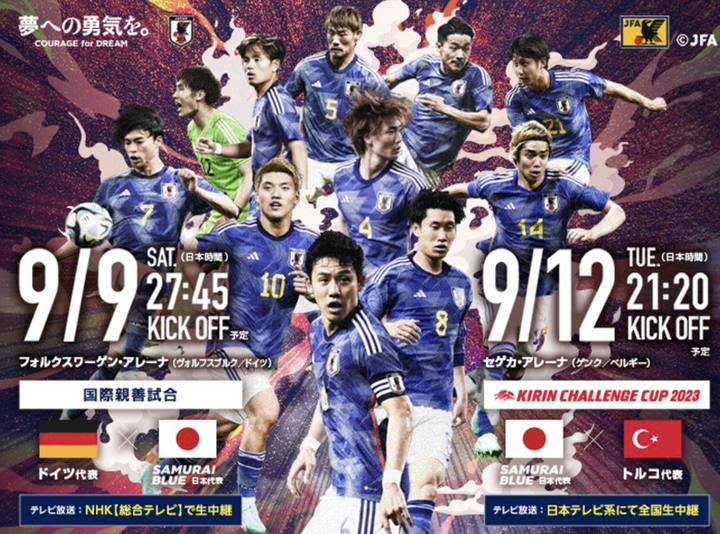 【急募】サッカー日本代表がドイツに勝つ方法！