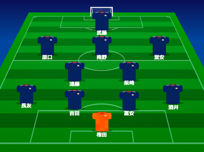 サッカー
