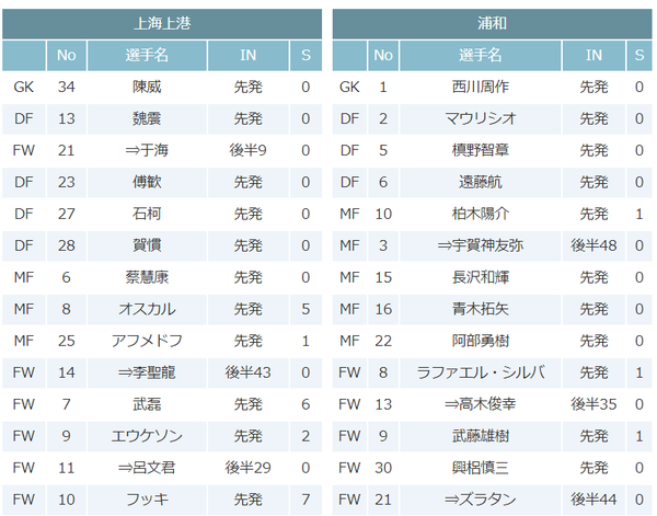 サッカー_03