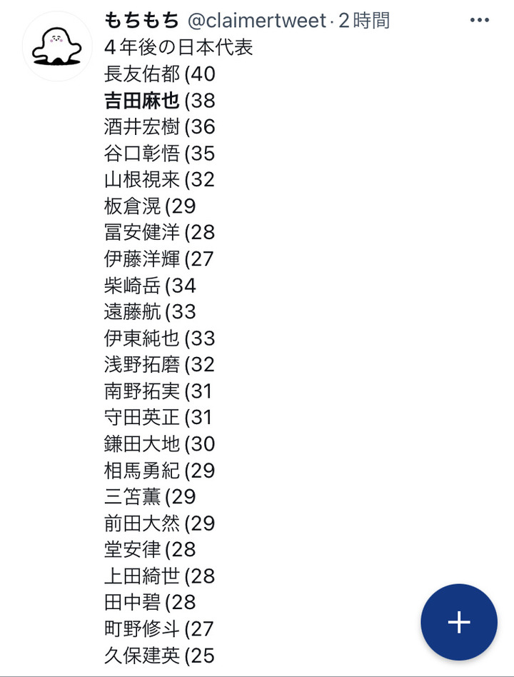 【衝撃】4年後のサッカー日本代表がこちらwww