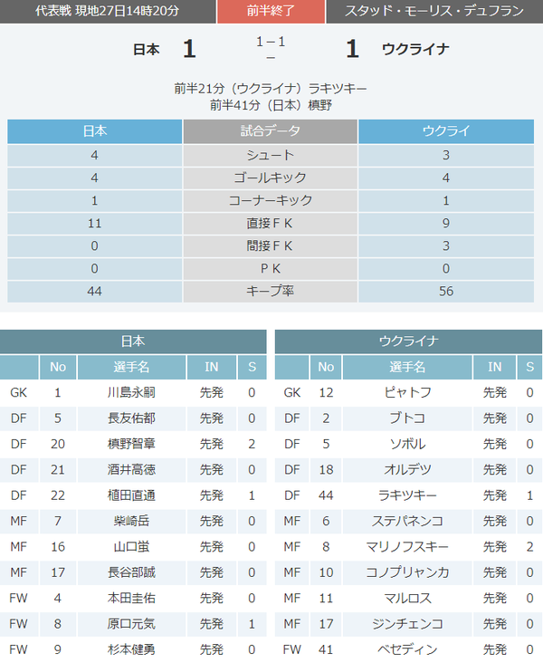 サッカー_02
