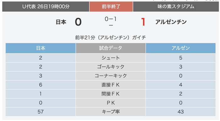スクリーンショット 2021-03-26 19.48.45