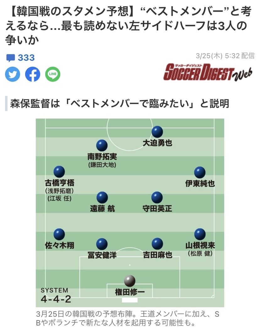 日韓戦 サッカー日本代表のスタメンはこんな感じ スポキチ速報