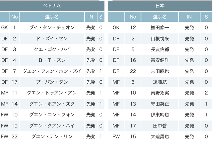 スクリーンショット 2021-11-11 21.56.10