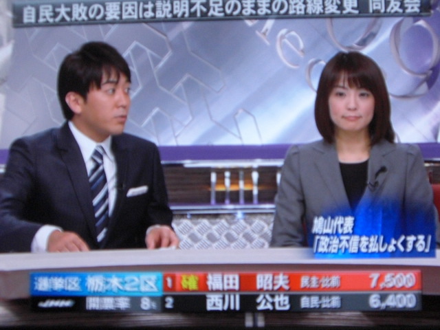 姉妹連立はいつ 日々妄言