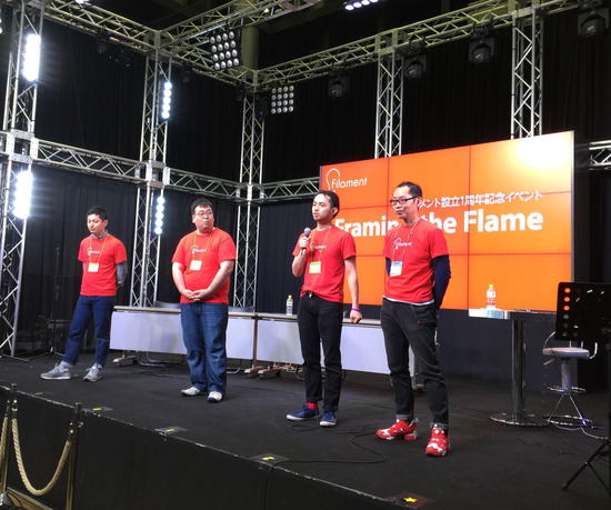 �ե������