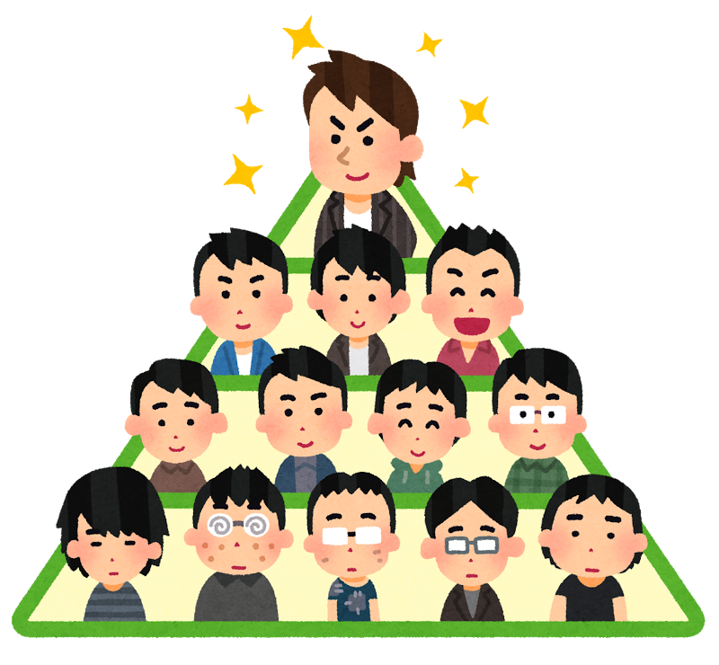 学歴コンプレックスという不治の病 たちゃんねる 学歴コンプレックスという不治の病 たちゃんねる