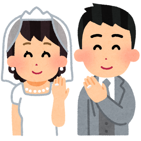 ring_couple_wedding