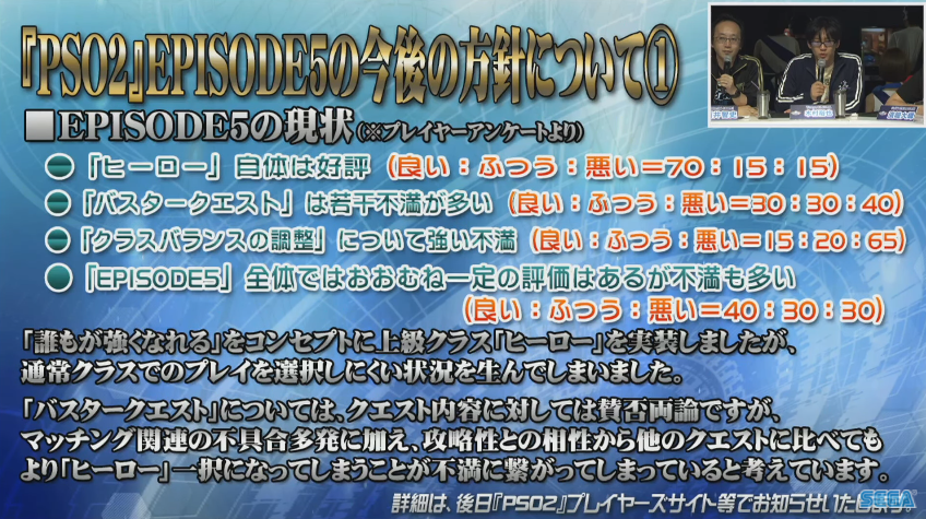東京ゲームショウsega Pso2ブース 9 23 Pso2 ぱふ日記 東京ゲームショウsega Pso2ブース 9 23 Pso2 ぱふ日記