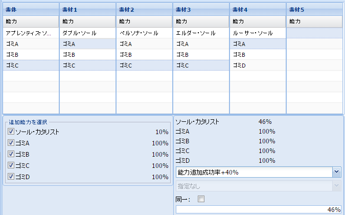 ユニット5スロ 予算1ヵ所150m ステ 150 Hp 35 Pp 11 各種防御 35 アストラル ステ モデュ フリクト ノーブル のレシピ Pso2 ぱふ日記 ユニット5スロ 予算1ヵ所150m ステ 150 Hp 35 Pp 11 各種防御 35 アストラル ステ モデュ フリクト ノーブル のレシピ Pso2 ぱふ日記