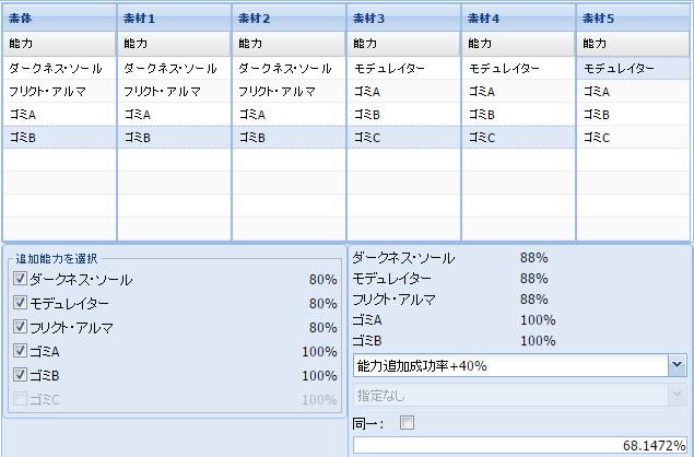 ユニット5スロ 予算1ヵ所150m ステ 150 Hp 35 Pp 11 各種防御 35 アストラル ステ モデュ フリクト ノーブル のレシピ Pso2 ぱふ日記
