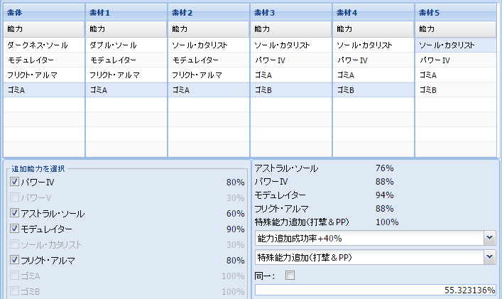 ユニット5スロ 予算1ヵ所150m ステ 150 Hp 35 Pp 11 各種防御 35 アストラル ステ モデュ フリクト ノーブル のレシピ Pso2 ぱふ日記 ユニット5スロ 予算1ヵ所150m ステ 150 Hp 35 Pp 11 各種防御 35 アストラル ステ モデュ フリクト ノーブル のレシピ Pso2 ぱふ日記