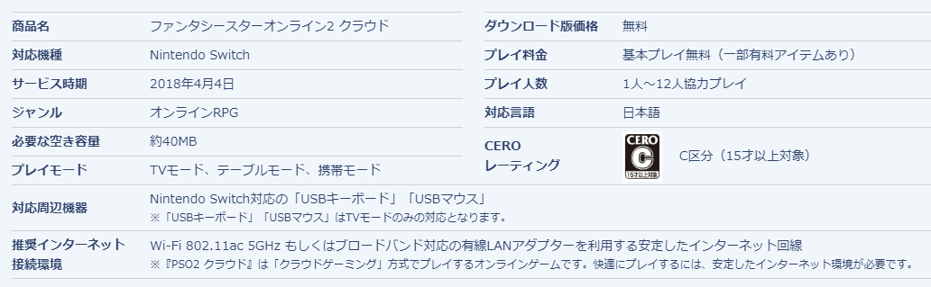 Pso2クラウドの発売日は４月４日 Pso2 ぱふ日記