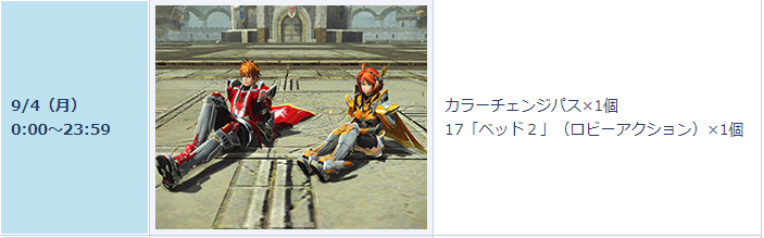 ロビアクキャンペーン５日目 Pso2 ぱふ日記