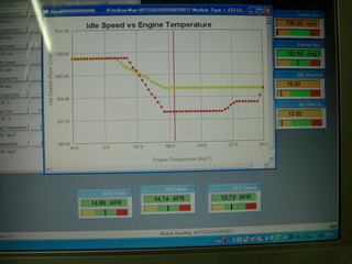 �ϡ��졼���ӥåɥ���Υ��󥸥��٤ȥ����ɥ�󥰲�ž��