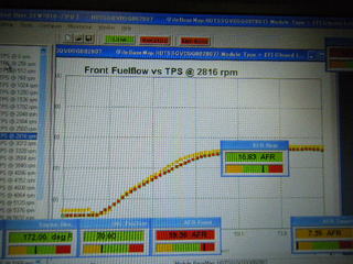 �ϡ��졼��������ޥå����ν����١����ޥå�