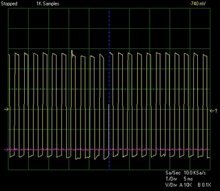 ハーレーダビッドソンの車速パルス30km/h