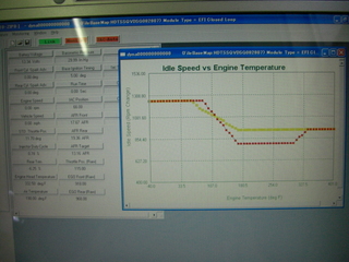 �ϡ��졼���ӥåɥ���Υ����ɥ�󥰥����֣�