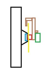 ハーレーのベアリングとキャリパーサポートの関係