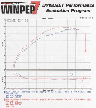 �ϡ��졼���ӥåɥ����������ӡʥ�������ޥå����ȥΡ��ޥ�EUM��