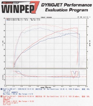 �ϡ��졼���ӥåɥ�������Ϥȥȥ륯