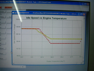 �ϡ��졼���ӥåɥ���Υ����ɥ�󥰥����֣�