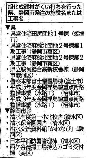 2015年10月27日11時40分47秒0001