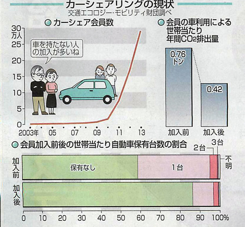 平成25年11月2日