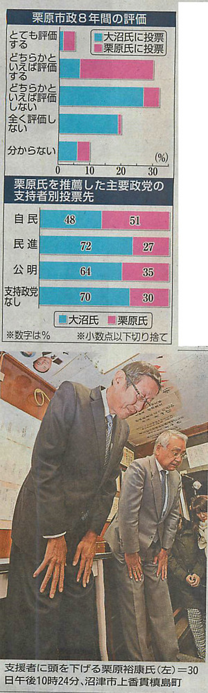 2016年10月31日05時26分16秒0001k