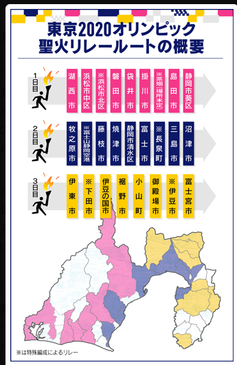 Paipudesのブログ 静岡県の五輪聖火リレー訪問市名発表される