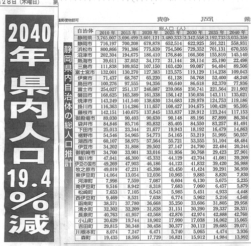 2013年04月01日15時08分10秒0001