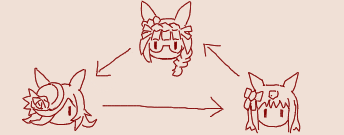 1701440364520