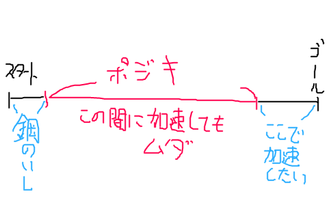 onjgame-1635555894-266-490x300