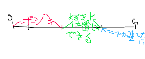 onjgame-1635555894-296-490x200