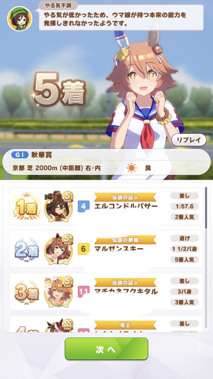 ウマ娘 ウマに限ってはキャラソン結構みんな好き ポンコツ速報 ウマ娘 ウマに限ってはキャラソン結構みんな好き ポンコツ速報