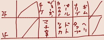 1700453321091