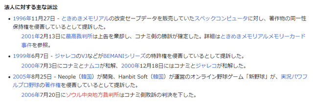 konami